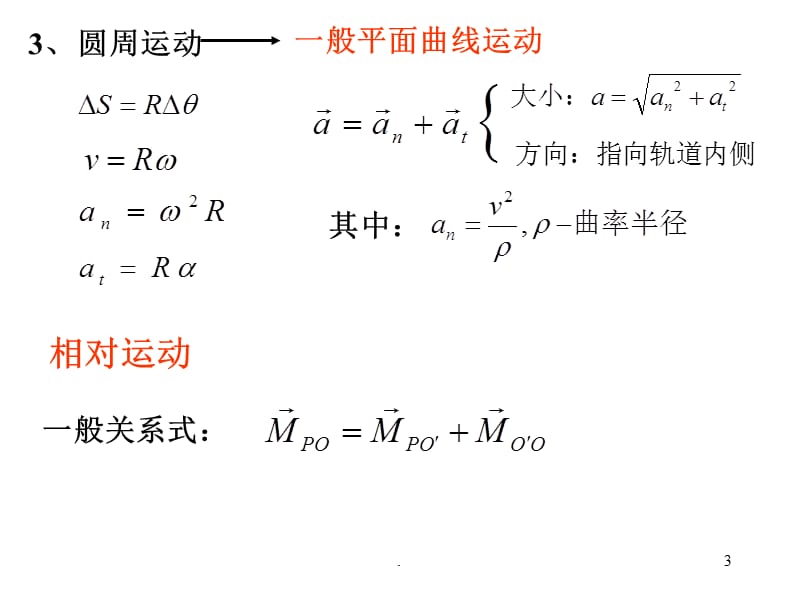 大物辅导总结.PPT.ppt_第3页