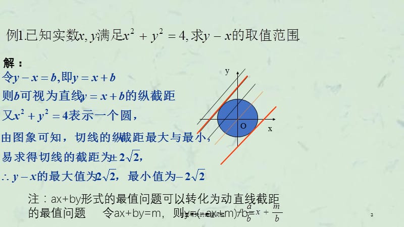 与圆有关的最值问题课件.ppt_第3页