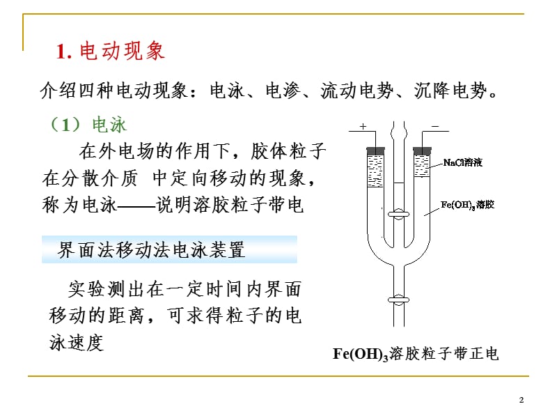 胶体化学PPT课件.ppt_第2页