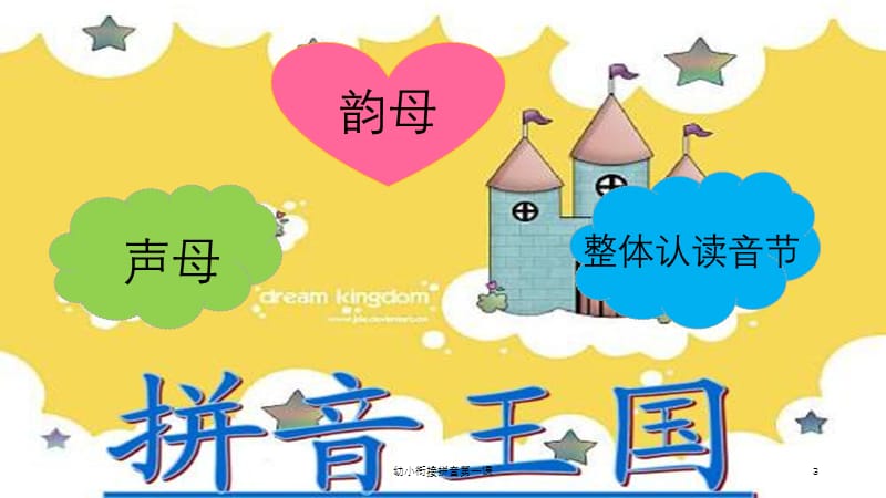 幼小衔接拼音第一课课件.ppt_第3页