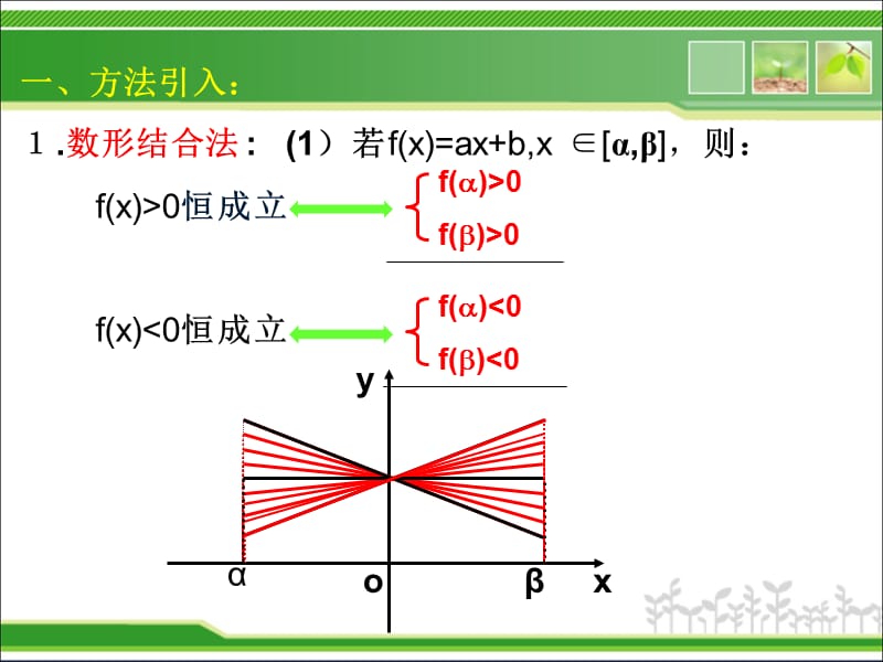 不等式恒成立问题的解法PPT精品文档.ppt_第2页