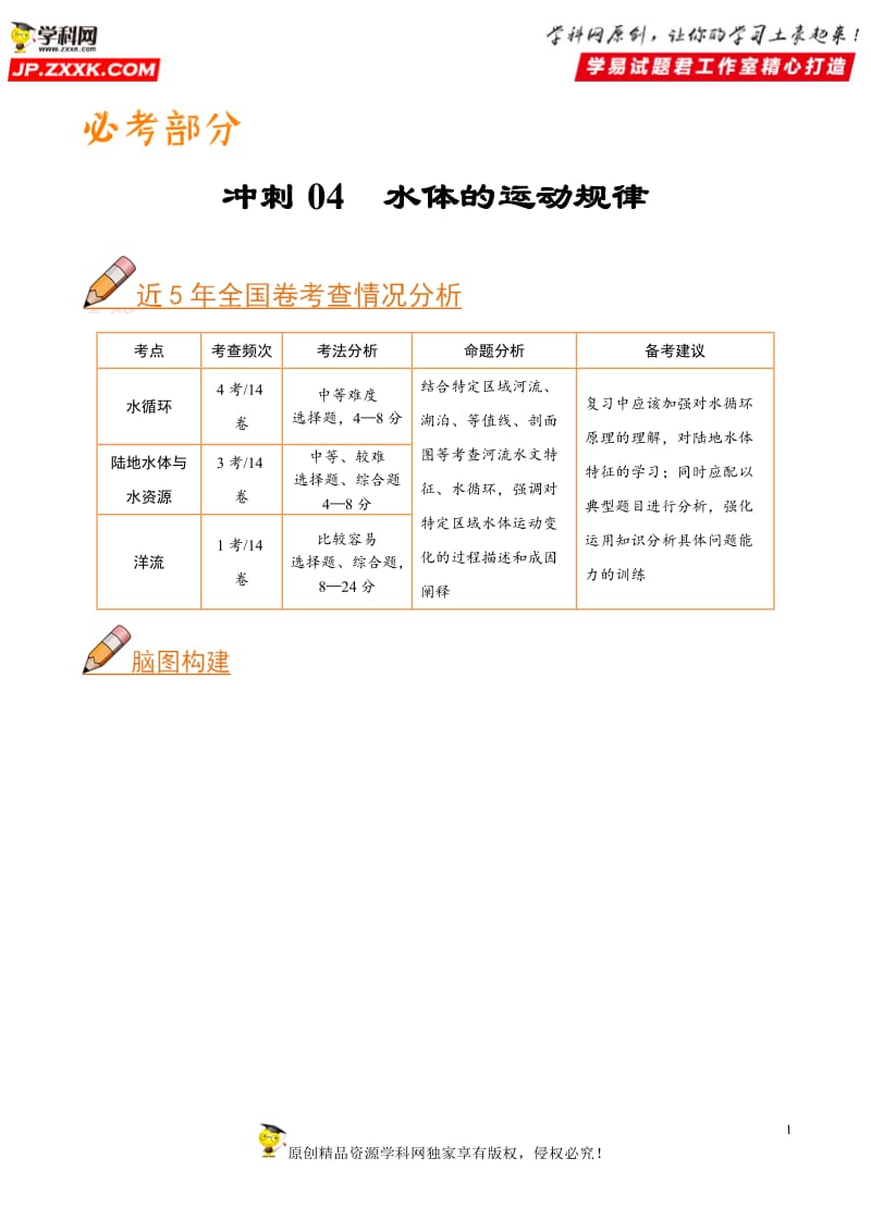 冲刺04水体的运动规律-《艺考生文化课高分冲刺》2020高考地理（学生版）.doc_第1页