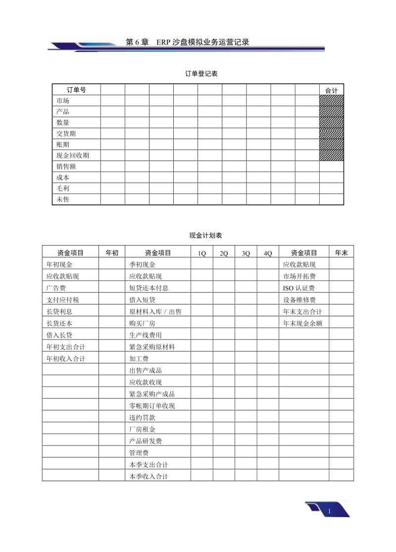 第章ERP沙盘模拟业务运营记录 .doc_第2页