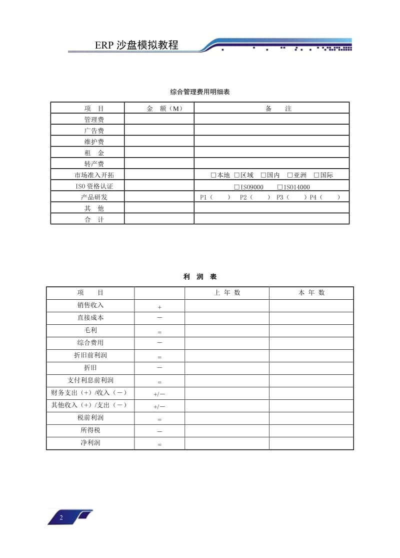 第章ERP沙盘模拟业务运营记录 .doc_第3页