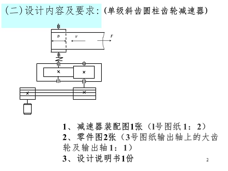 课程设计布置tangPPT课件.ppt_第2页