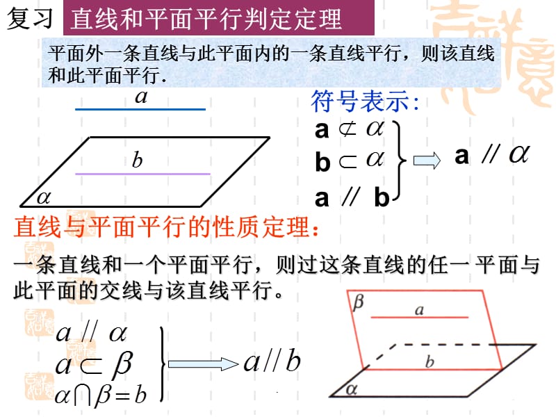 两平面平行的性质PPT精品文档.ppt_第2页