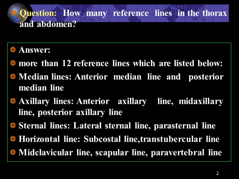 解破学生殖系统PPT课件.ppt_第2页