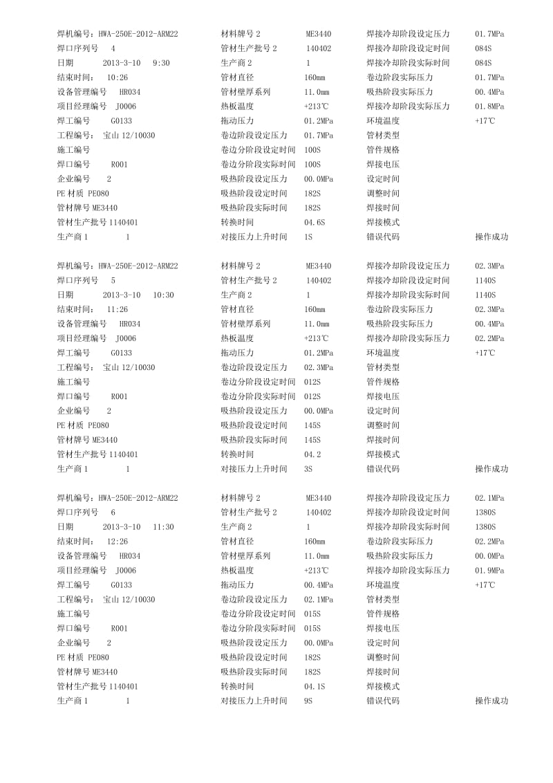 焊接数据报表 mm PE管热熔连接数据.doc_第2页