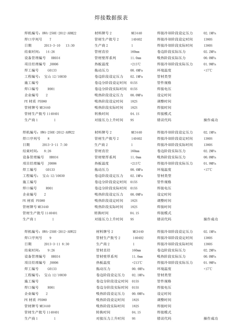 焊接数据报表 mm PE管热熔连接数据.doc_第3页