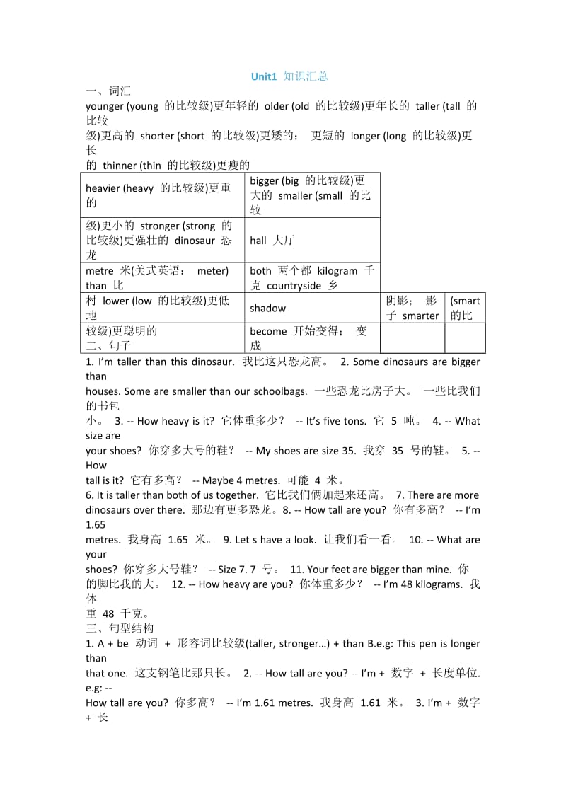 六下英语第一单元知识点汇总.docx_第1页