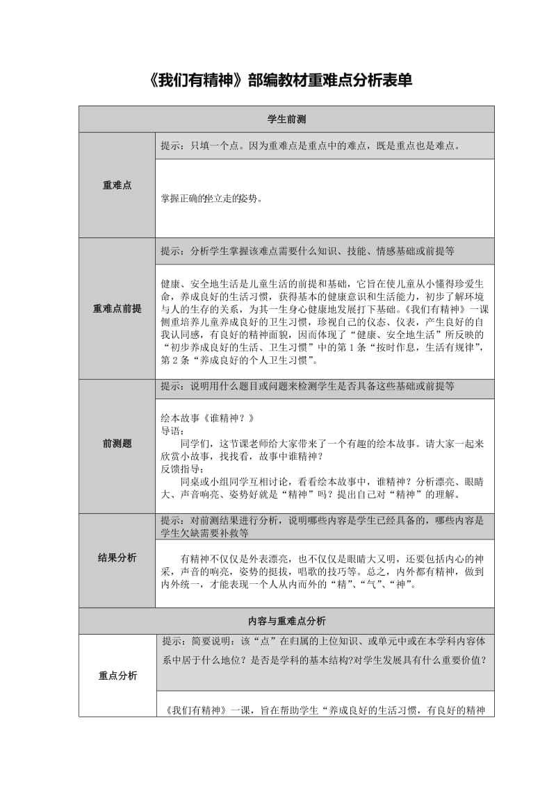 【我们有精神】部编教材重难点分析(1).docx_第1页