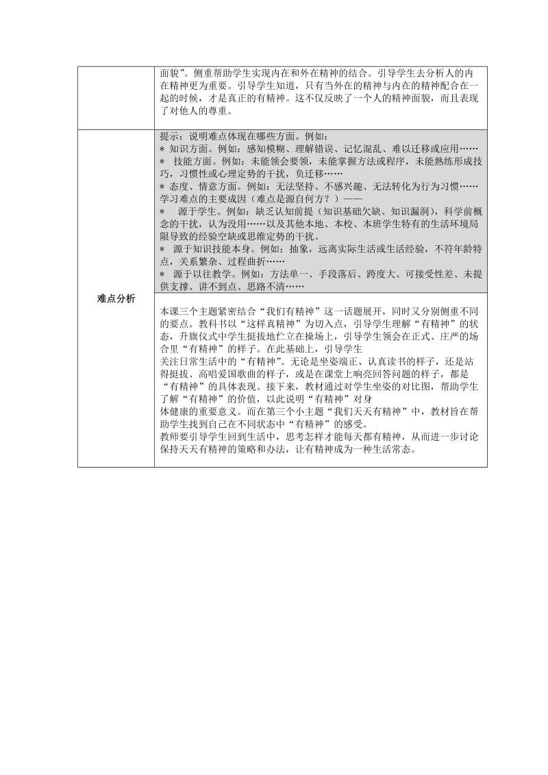 【我们有精神】部编教材重难点分析(1).docx_第2页