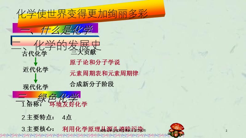 绪言化学使世界变得更加绚丽多彩课件.ppt_第2页