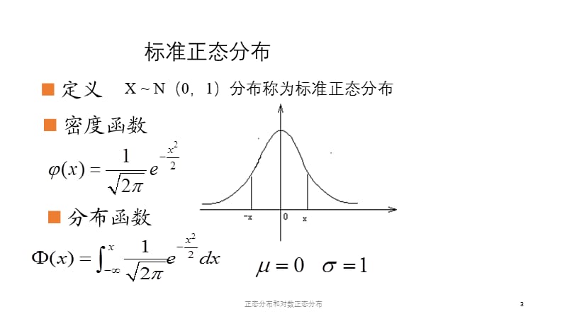 正态分布和对数正态分布课件.pptx_第3页