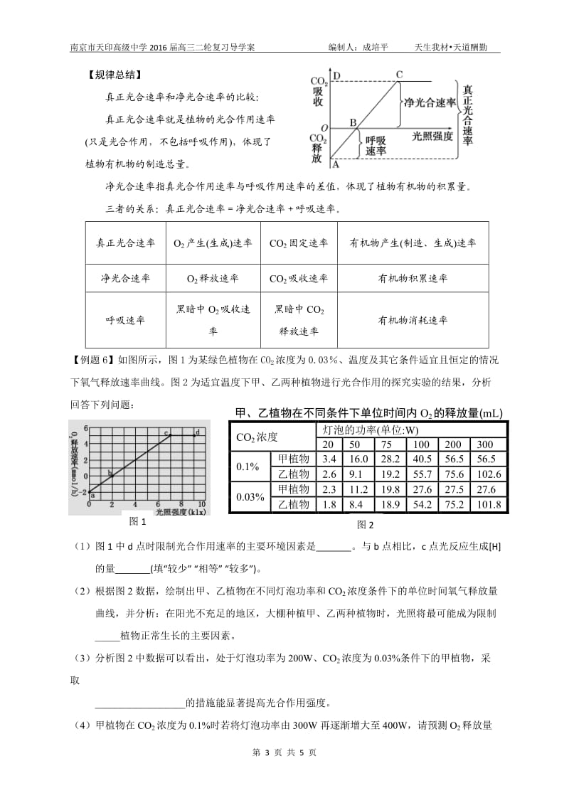 专题复习光合作用与细胞呼吸.doc_第3页