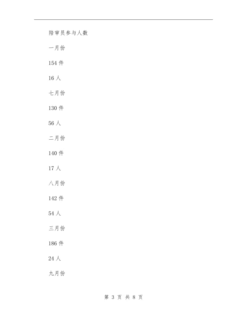 陪审工作总结及工作建议.doc_第3页