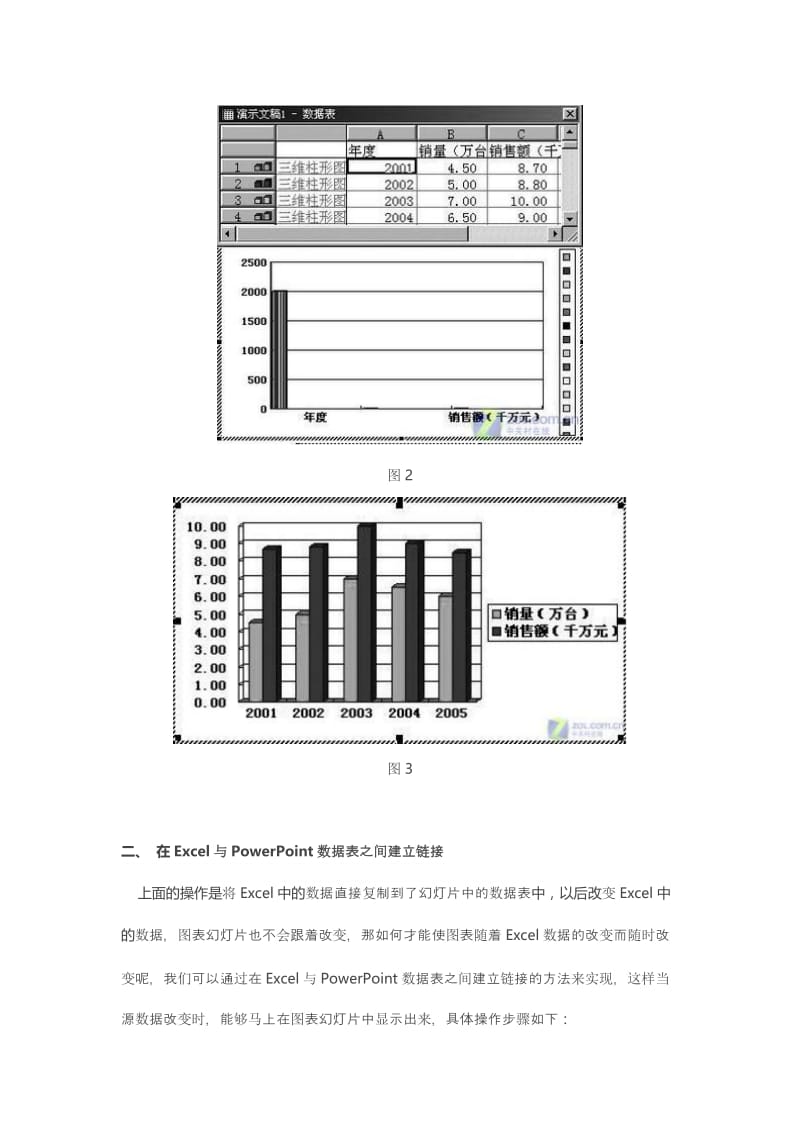 Excel与图表幻灯片的完美结合.doc_第3页