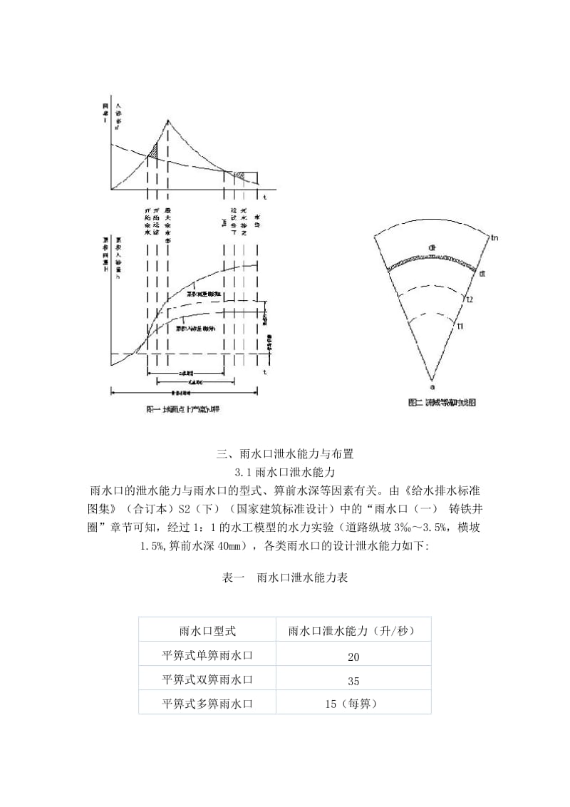 城市道路雨水量计算方法与雨水口设置Word.doc_第3页