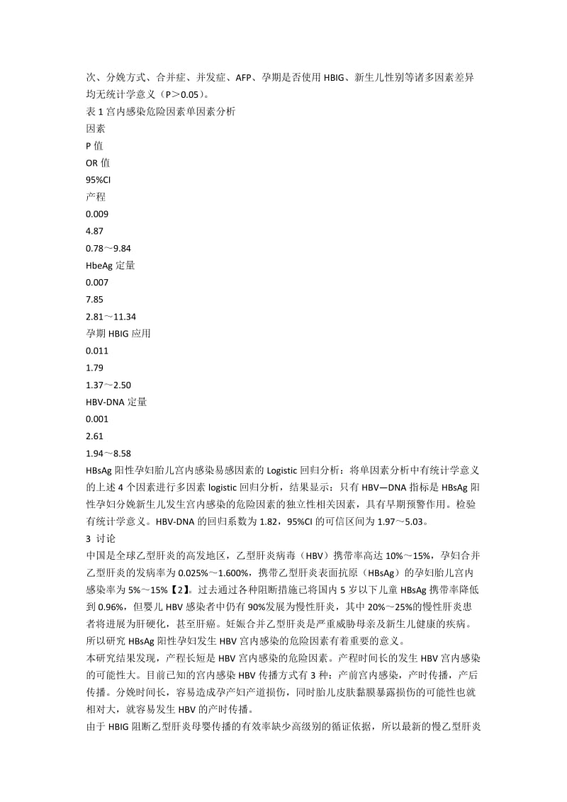 191例孕产妇HBV宫内感染危险因素Logistic回归分析.docx_第2页