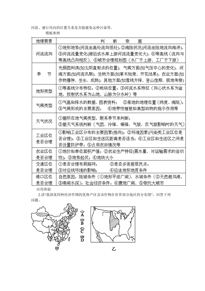 中图版高三地理一轮复习_大题答题技巧和方法.doc_第3页