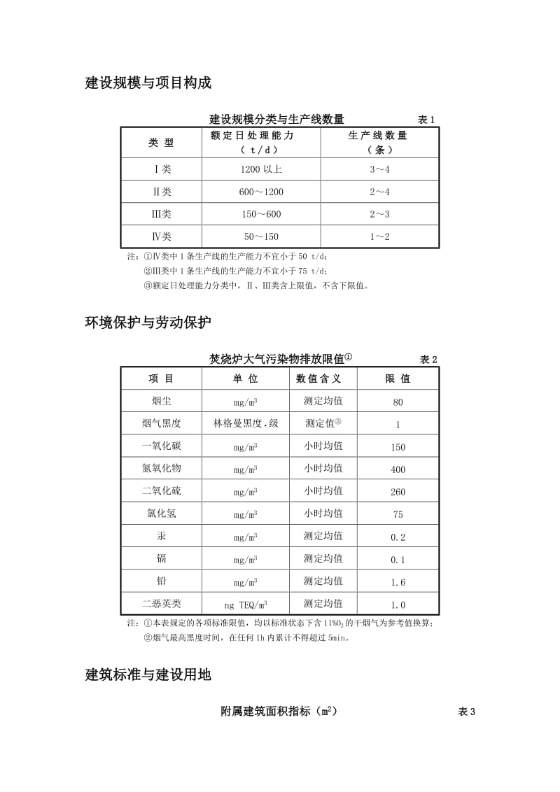 城市生活垃圾焚烧处理工程项目建设标准Word.doc_第2页