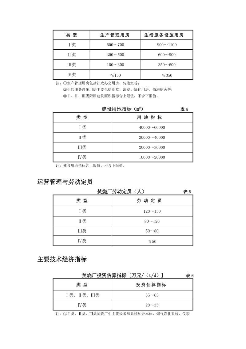 城市生活垃圾焚烧处理工程项目建设标准Word.doc_第3页