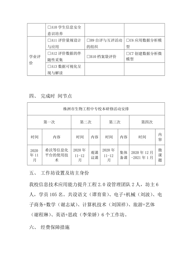 株洲市生物工程中等专业学校教师信息技术应用能力提升工程20整校推进方案（修改）.docx_第3页