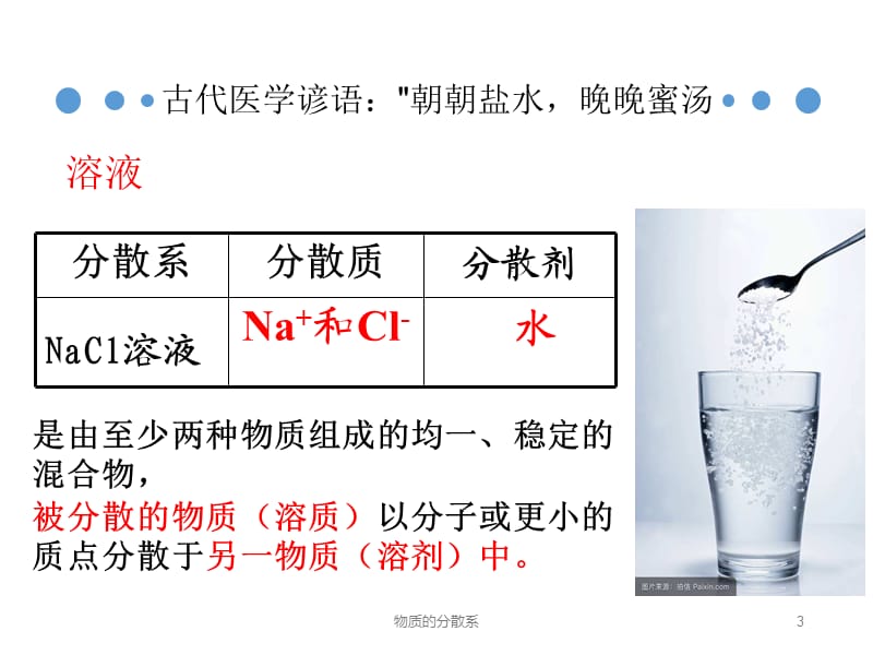 物质的分散系课件.ppt_第3页