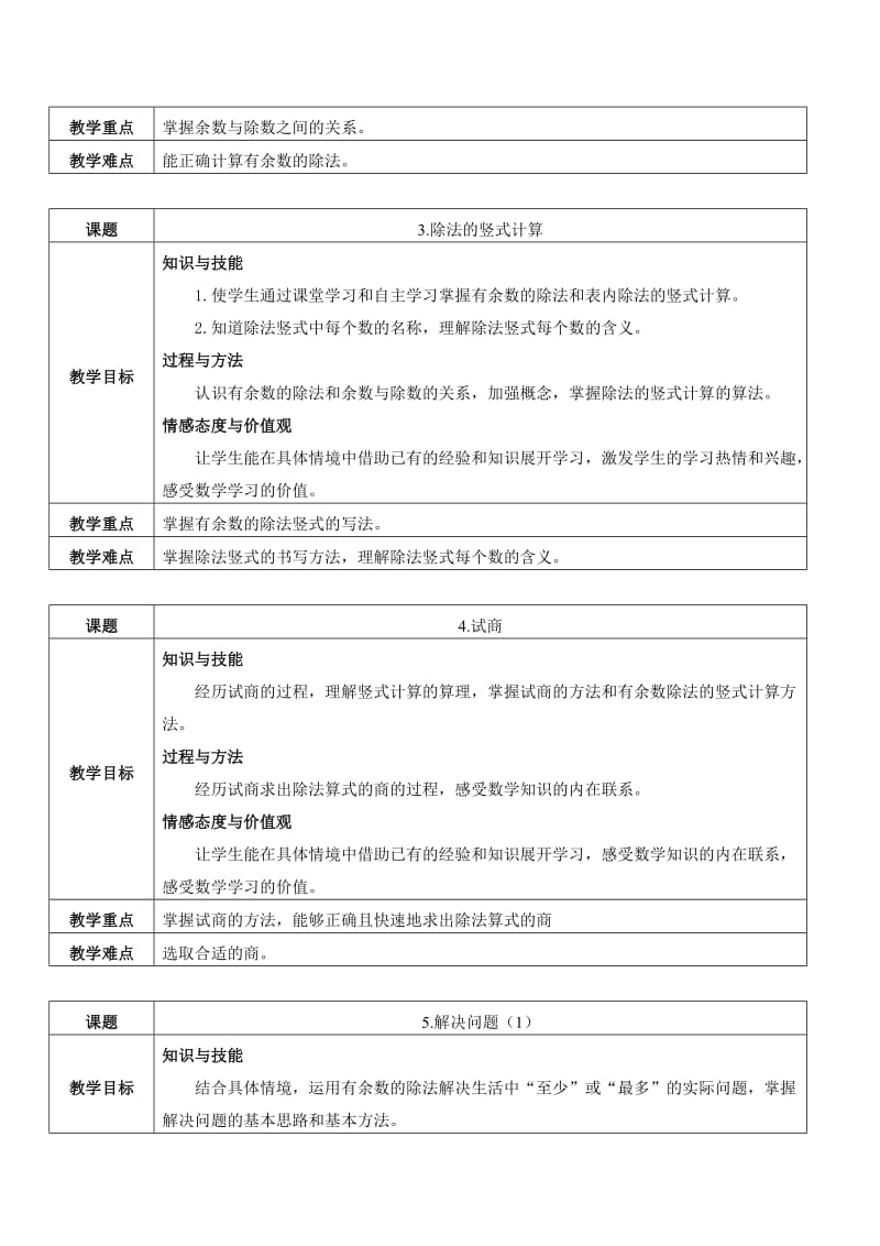 《有余数的除法》单元整体设计.doc_第3页