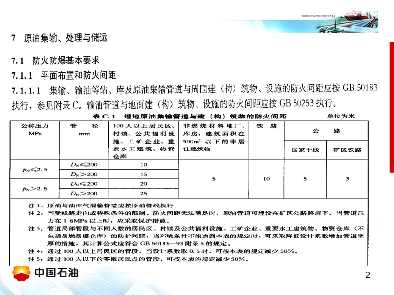 SY-5225-石油天然气钻井、开发、储运防火防爆安全生产技术规程 PPT精品文档.ppt_第2页