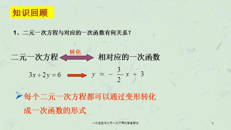 一次函数与二元一次方程的图像解法课件.ppt_第2页