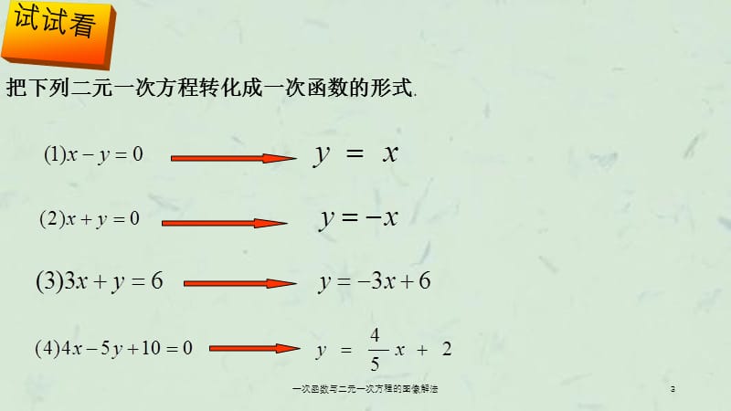 一次函数与二元一次方程的图像解法课件.ppt_第3页