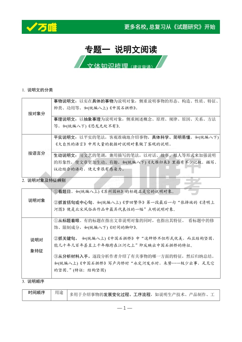 文体知识梳理-说明文.docx_第1页