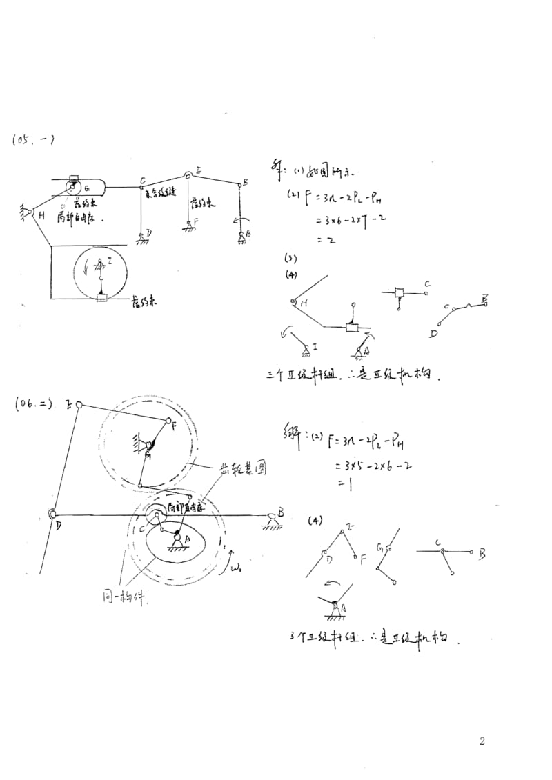 机械原理2003年-2007年攻读硕士学位研究生入学考卷真题答案.pdf_第2页