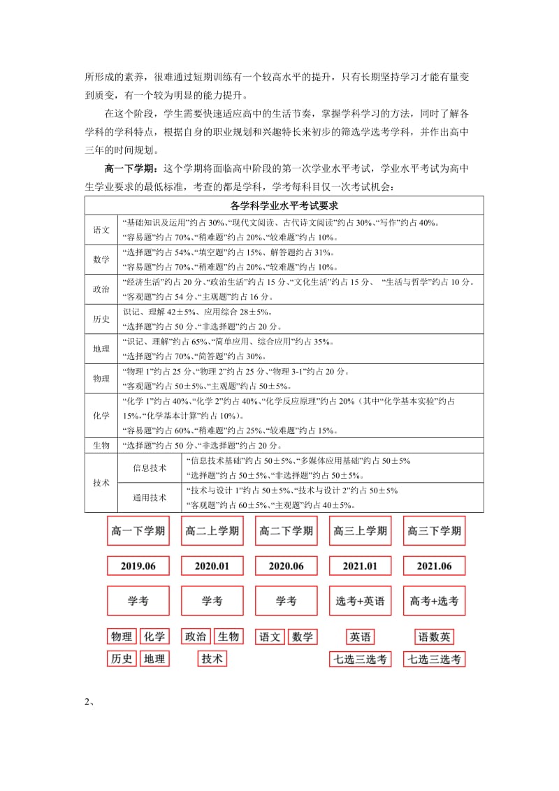 浙江高考那些事儿.docx_第2页