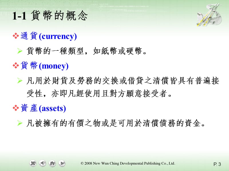 货币的定义与演进PPT课件.ppt_第3页