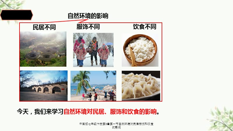 中图版七年级下册第5章第一节自然环境对民居服饰和饮食的影响课件.ppt_第2页