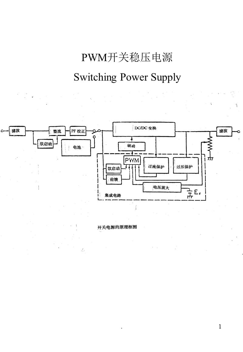 开关电源概述.PPT.ppt_第1页