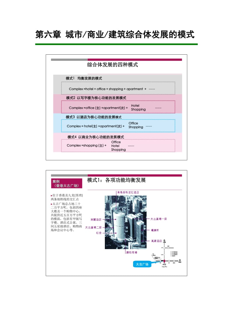 城市商业建筑综合体发展的模式Word.doc_第1页