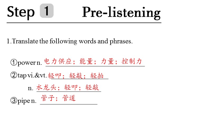 Unit4Period4readingforwriting.pptx_第2页