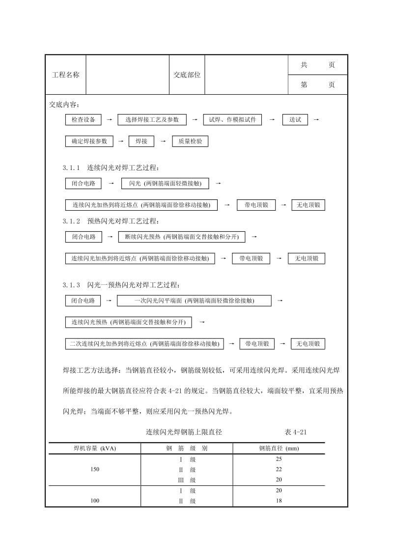 钢筋闪光对焊施工工艺Word.doc_第3页