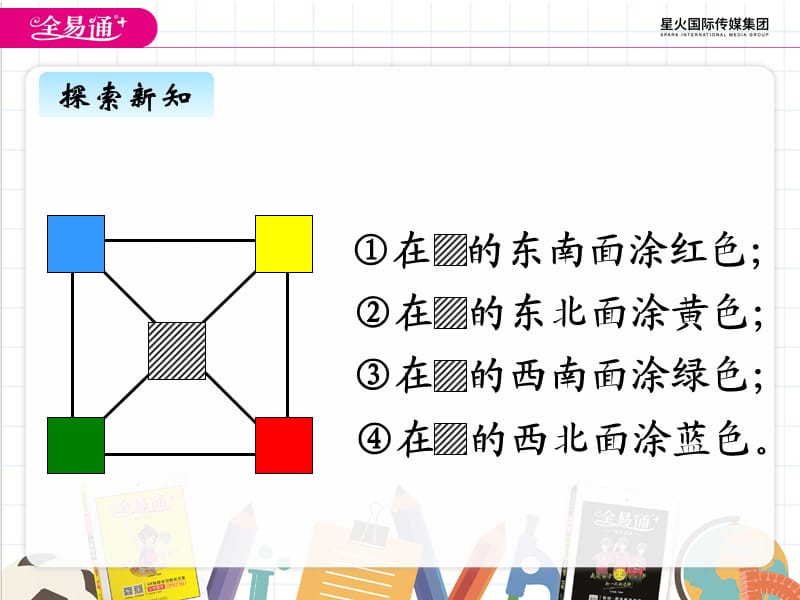 一、方向与路线1.ppt_第3页