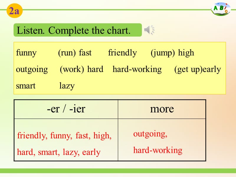 Unit3_SectionA（1a-1c）课件.ppt_第2页