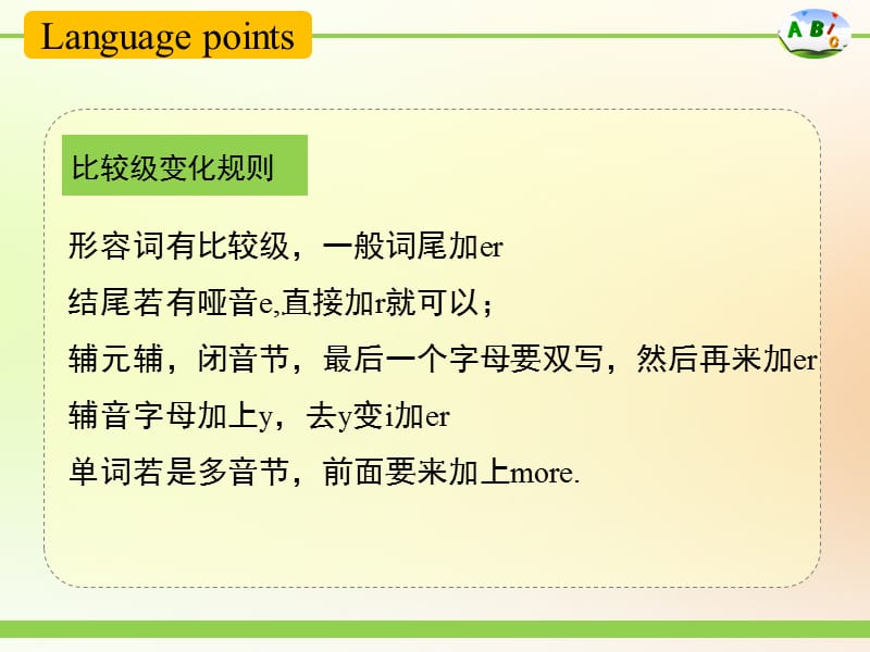 Unit3_SectionA（1a-1c）课件.ppt_第3页