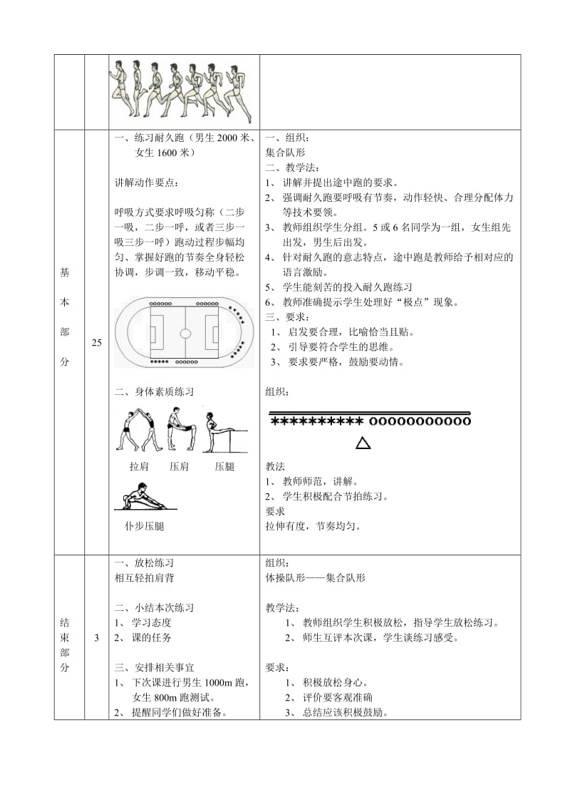 2课耐久跑（男生2000米、女生1600米.doc_第2页