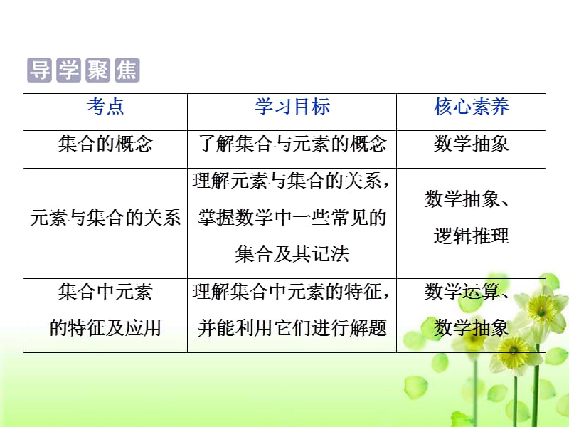 lhh2020111集合的概念.ppt_第2页