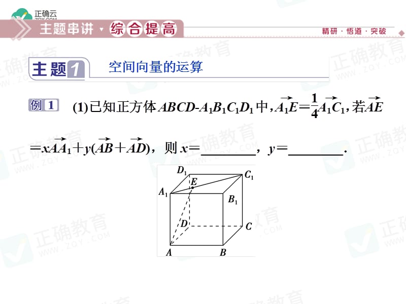 2019-2020学年高中数学人教A版选修2-1课件：3章末复习提升课（三）.ppt_第3页