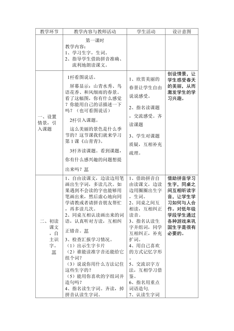 《山青青》教学设计之六.doc_第2页