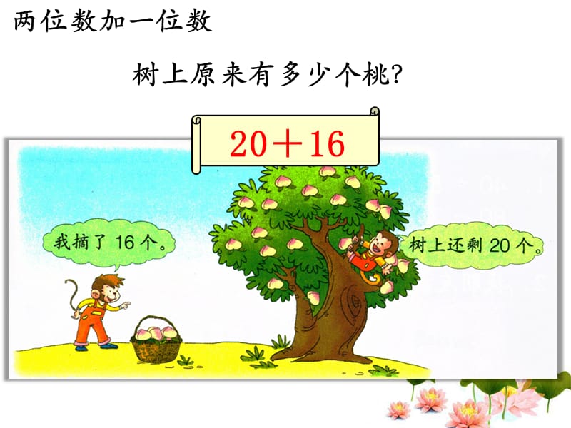 《两位数加整十数》3.ppt_第2页