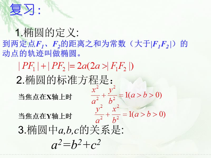 222椭圆的简单几何性质1.ppt_第2页